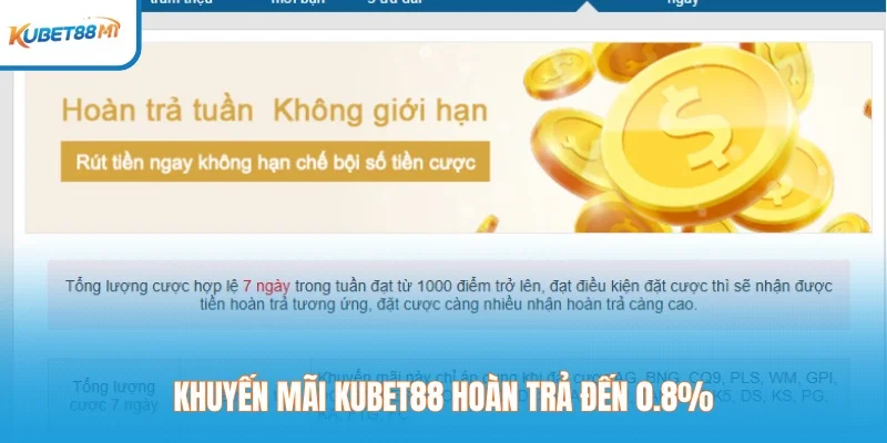 Promosi Kubet kembali ke 0.8%